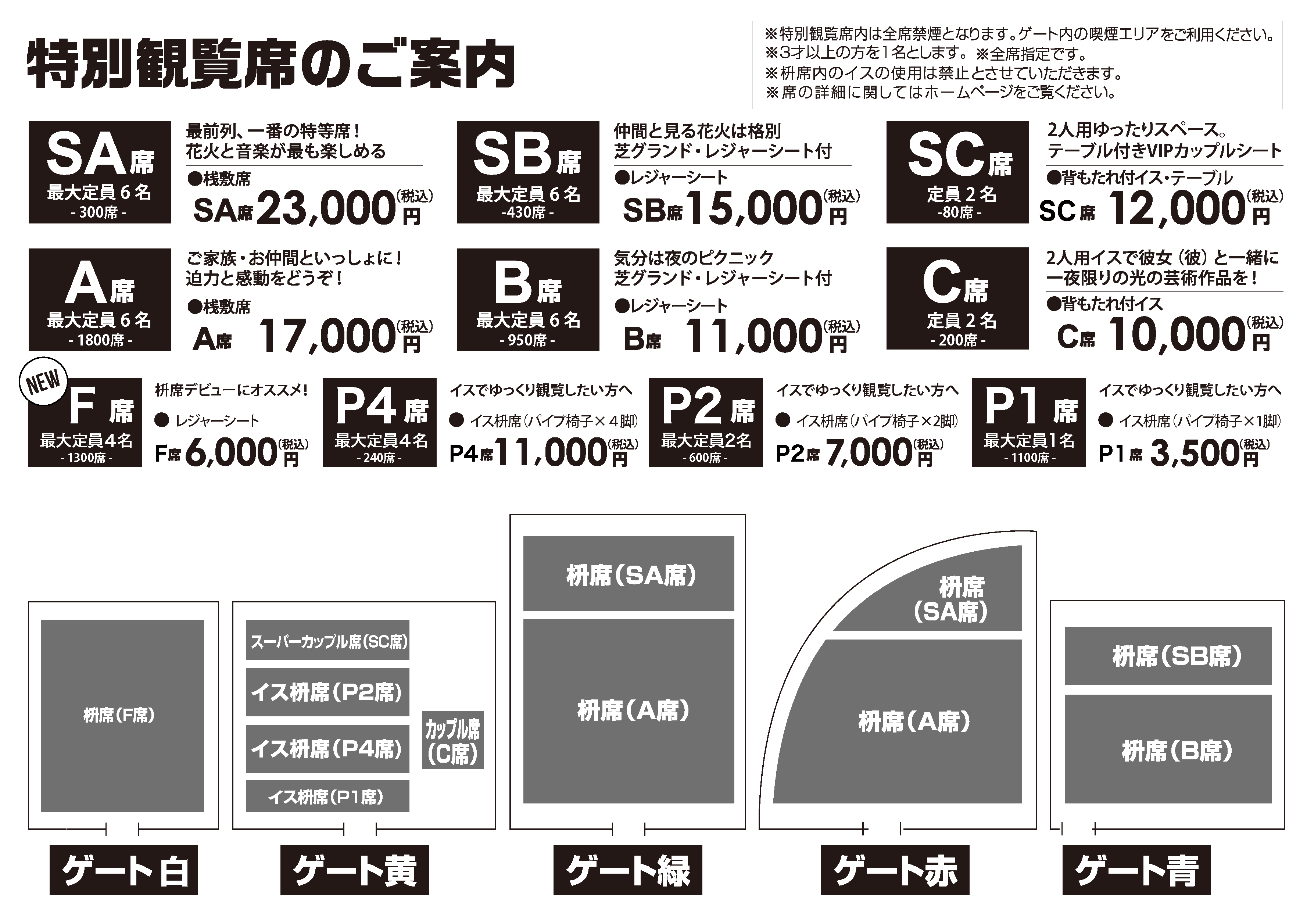 赤川花火大会チケット まぶし